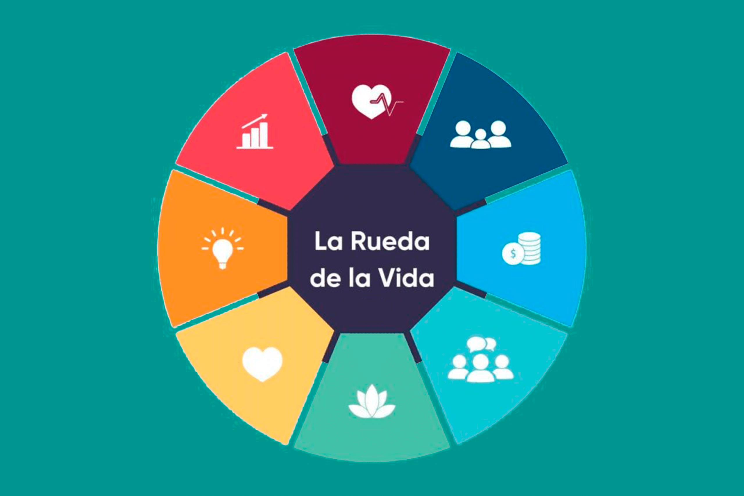 qu-es-el-10-20-20-descubre-qu-es-el-10-20-20-y-c-mo-puede-ayudarte