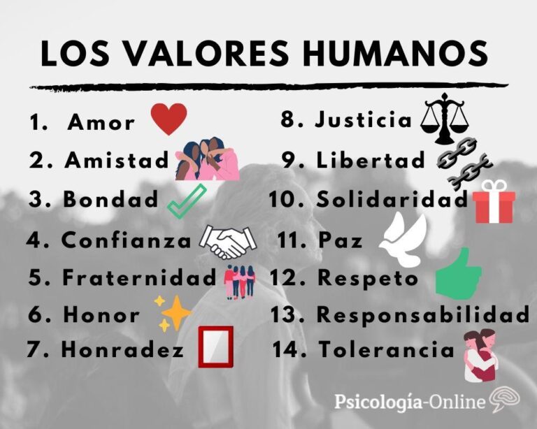 Qué son los valores ejemplos de valores Descubre los ejemplos más importantes de